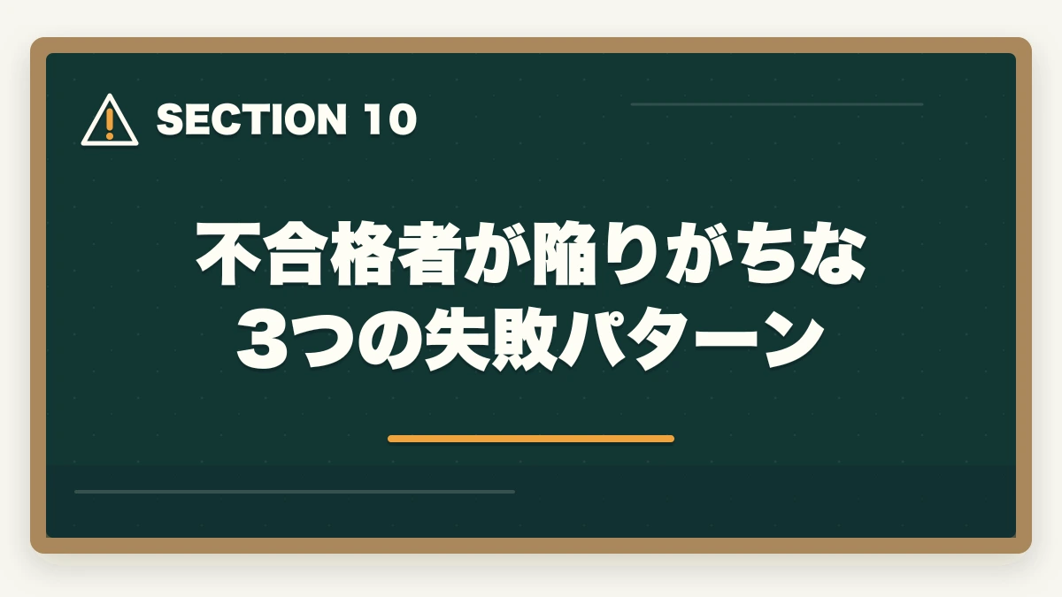 不合格者が陥りがちな3つの失敗パターン｜ケアマネ試験の解答速報後にやるべき行動5つ|合格圏・不合格圏それぞれの戦略の図解