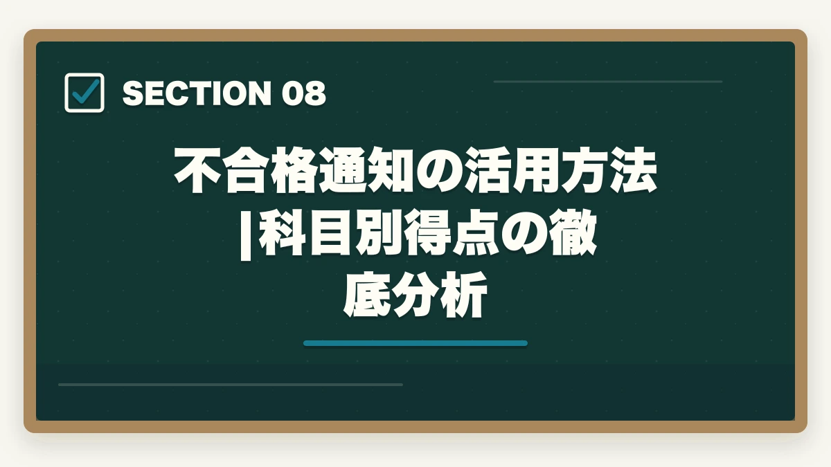 不合格通知の活用方法|科目別得点の徹底分析｜介護福祉士に不合格でも諦めない|1年後合格を実現するリベンジ戦略の図解