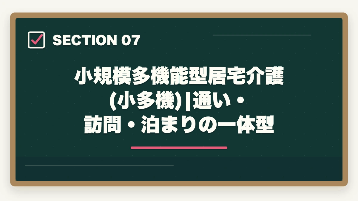 小規模多機能型居宅介護(小多機)|通い・訪問・泊まりの一体型｜介護施設の種類7つを徹底比較|特養・老健・有料・サ高住・グループホーム・小多機・訪問介護の図解