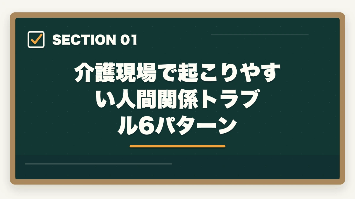 介護現場で起こりやすい人間関係トラブル6パターン｜介護の人間関係で辞めたい人へ|10年経験者が教える対処法と転職判断基準の図解