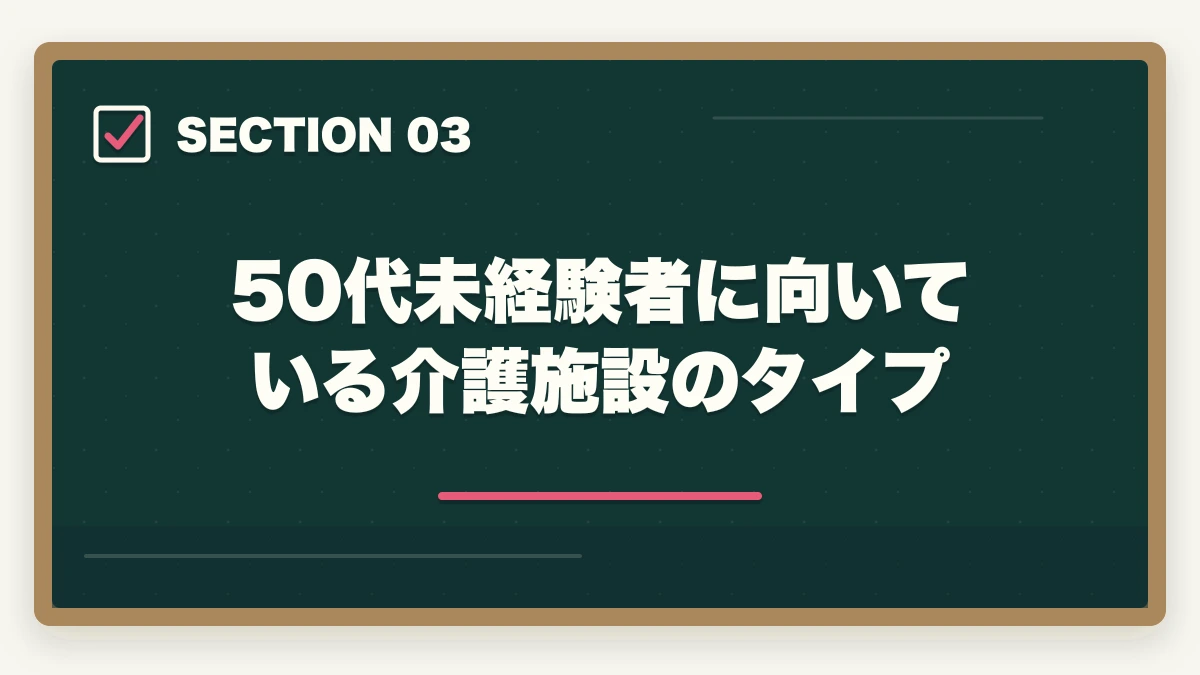 50代未経験者に向いている介護施設のタイプ｜50代から介護職に転職する完全ガイド|未経験OK・資格なしから始める方法と年齢別キャリア戦略の図解