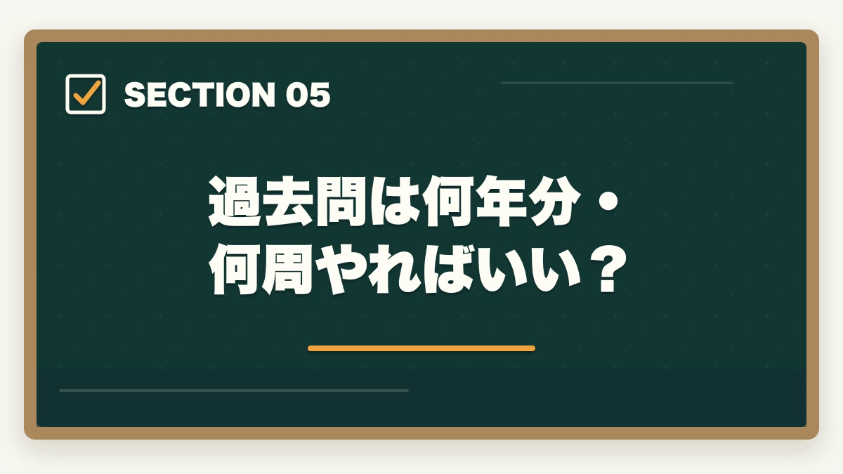 過去問は何年分・何周やればいい？｜ケアマネ過去問おすすめ7選|10年介護経験者が無料サイト3つ+市販問題集の使い分けを完全解説の図解