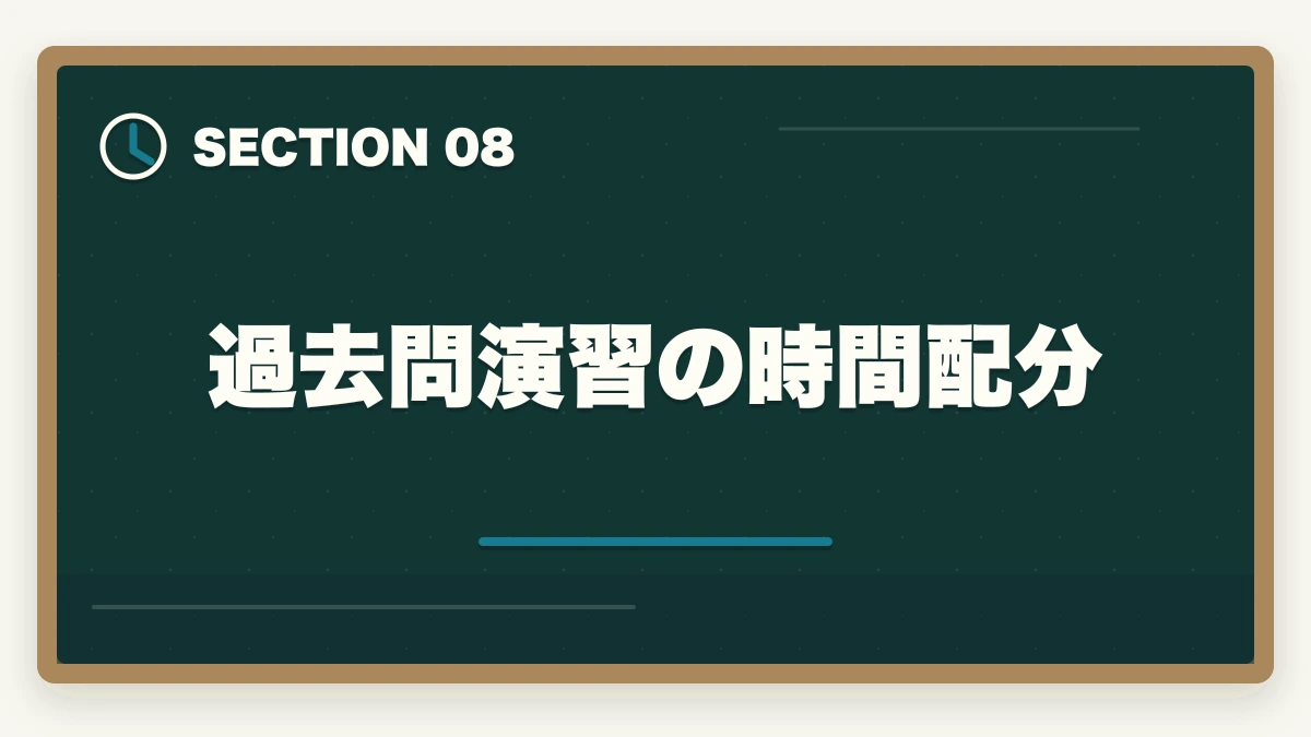 過去問演習の時間配分｜ケアマネ過去問おすすめ7選|10年介護経験者が無料サイト3つ+市販問題集の使い分けを完全解説の図解