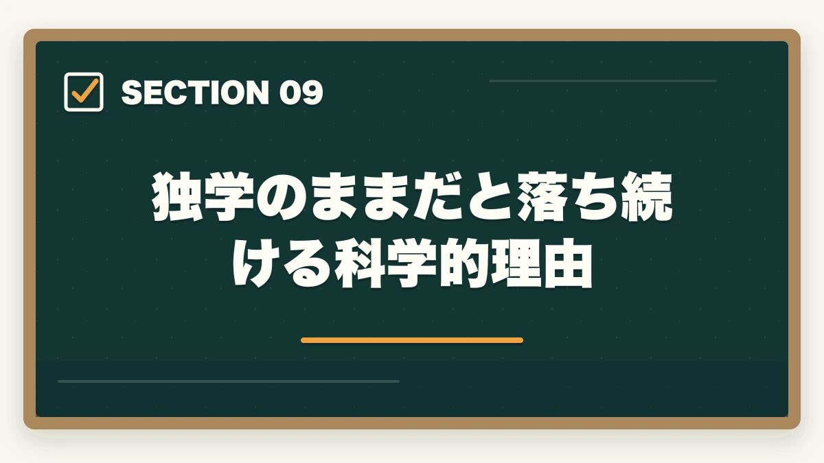 独学のままだと落ち続ける科学的理由｜介護福祉士に何回も受からない人の通信講座リベンジ戦略|独学から切り替えで合格をつかむの図解