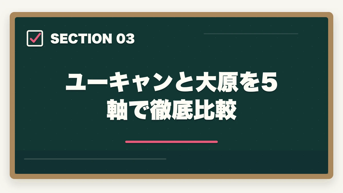 ユーキャンと大原を5軸で徹底比較｜社会福祉士の通信講座ユーキャンと大原はどっち?5つの軸で徹底比較|10年経験者の選び方の図解