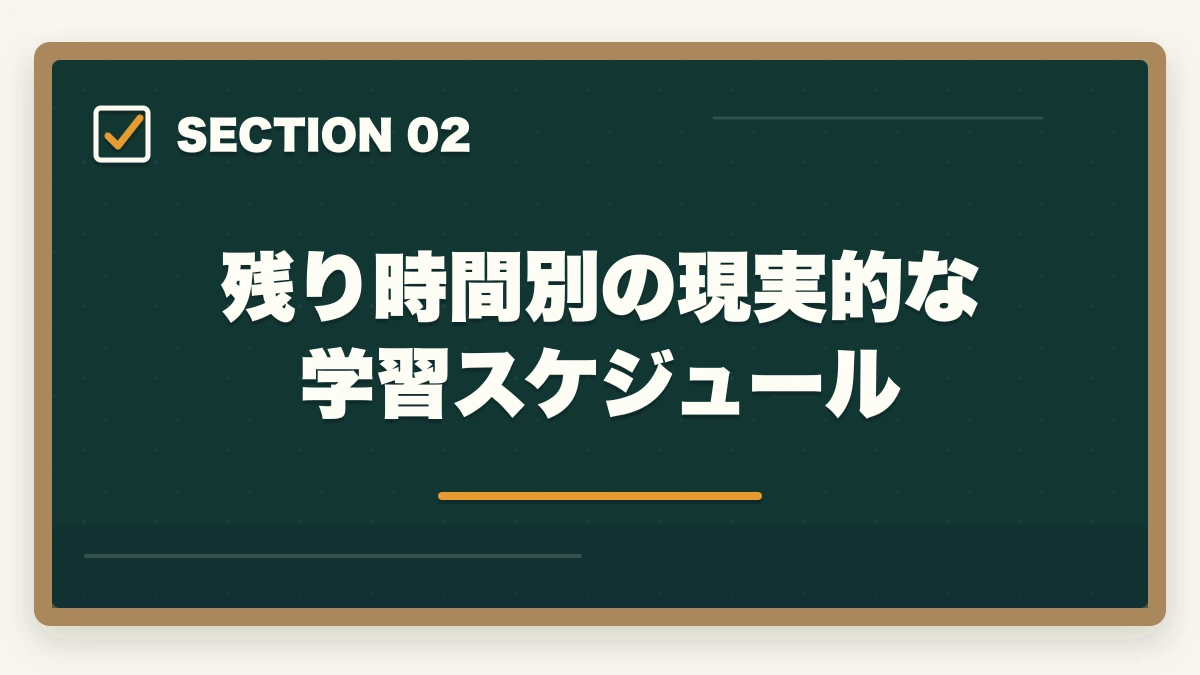 残り時間別の現実的な学習スケジュール｜ケアマネ通信講座を最短で取る方法|短期合格に効く講座と勉強法を10年経験者が解説の図解