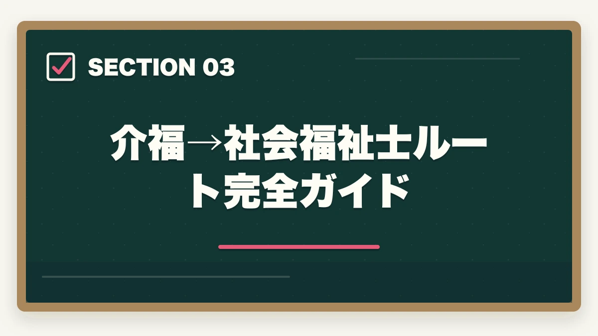 介福→社会福祉士ルート完全ガイド｜介護福祉士のダブルライセンス完全ガイドの図解