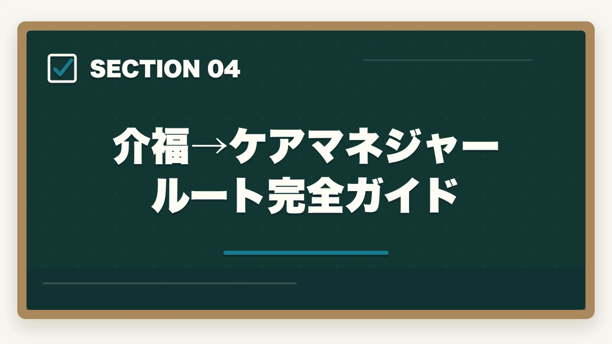 介福→ケアマネジャールート完全ガイド｜介護福祉士のダブルライセンス完全ガイドの図解