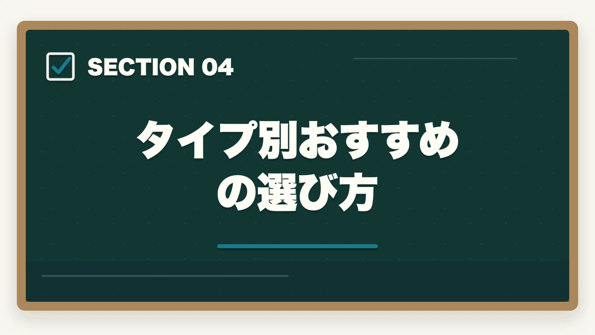 タイプ別おすすめの選び方｜ケアマネ通信講座ユーキャンとキャリカレはどっち?5つの軸で徹底比較|10年経験者の選び方の図解