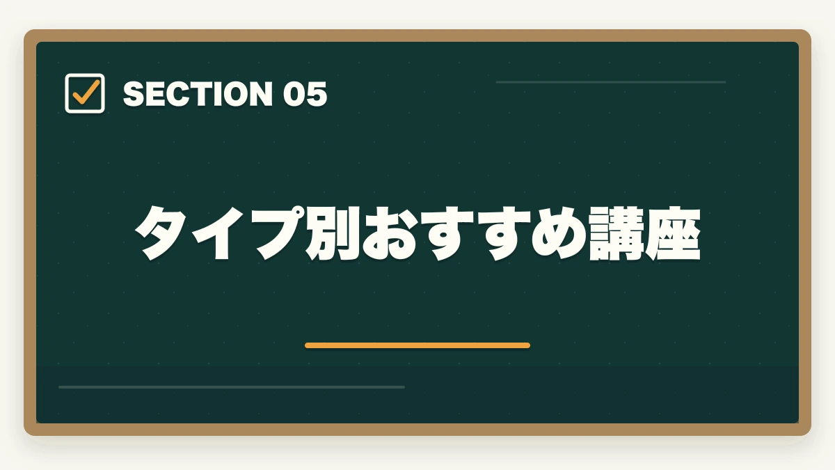 タイプ別おすすめ講座｜登録販売者 通信講座のユーキャン・キャリカレ・ヒューマンを3社徹底比較|10年経験者の選び方の図解