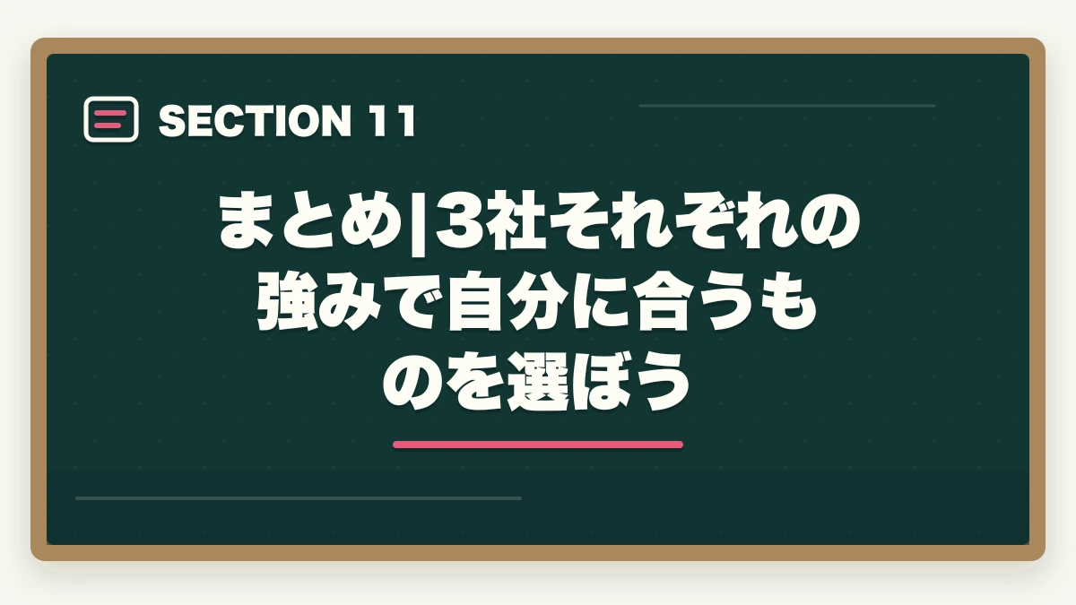 まとめ|3社それぞれの強みで自分に合うものを選ぼう｜登録販売者 通信講座のユーキャン・キャリカレ・ヒューマンを3社徹底比較|10年経験者の選び方の図解