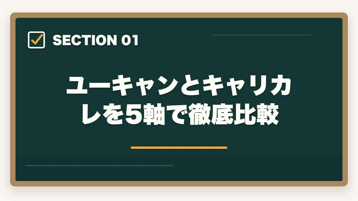 ユーキャンとキャリカレを5軸で徹底比較｜医療事務通信講座のユーキャンとキャリカレはどっち?5つの軸で徹底比較|10年経験者の選び方の図解
