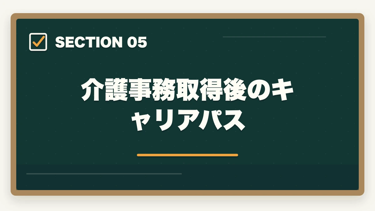 介護事務取得後のキャリアパス｜介護事務の通信講座おすすめ|ケアマネ補助・レセプト業務で活躍する事務職完全ガイドの図解