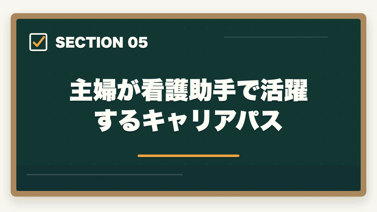 主婦が看護助手で活躍するキャリアパス｜看護助手の通信講座を主婦が安く始める方法|家事育児と両立できる安心講座5選の図解