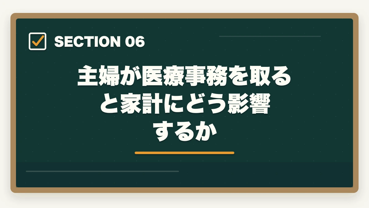 主婦が医療事務を取ると家計にどう影響するか｜医療事務の通信講座は主婦向けで安いものを選ぶべき|家計に優しい3社徹底比較の図解