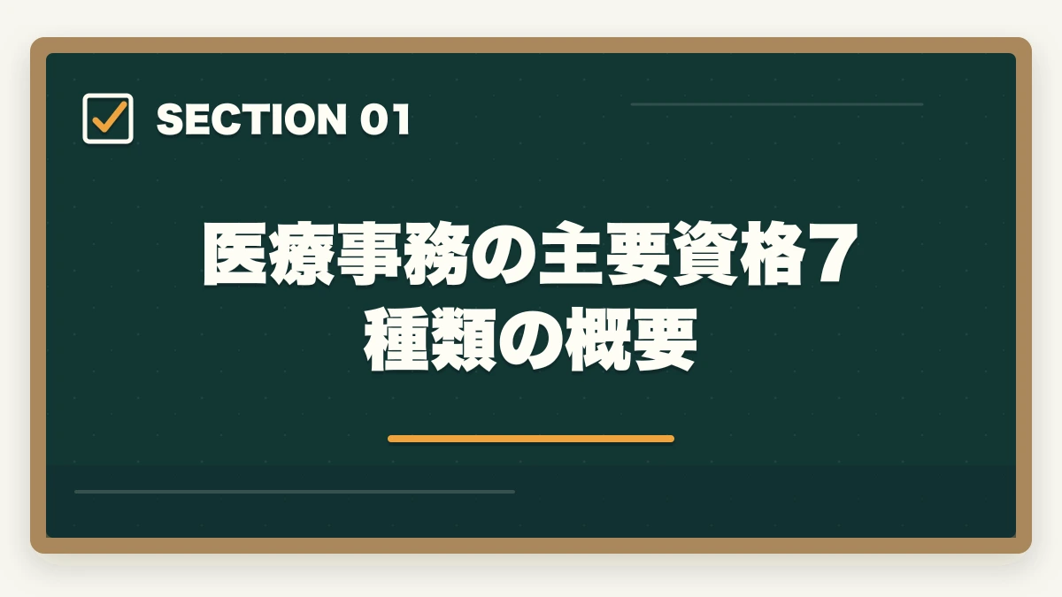 医療事務の主要資格7種類の概要｜医療事務の資格7種類を徹底比較|難易度・受験料・将来性で選ぶ最適な1つの図解