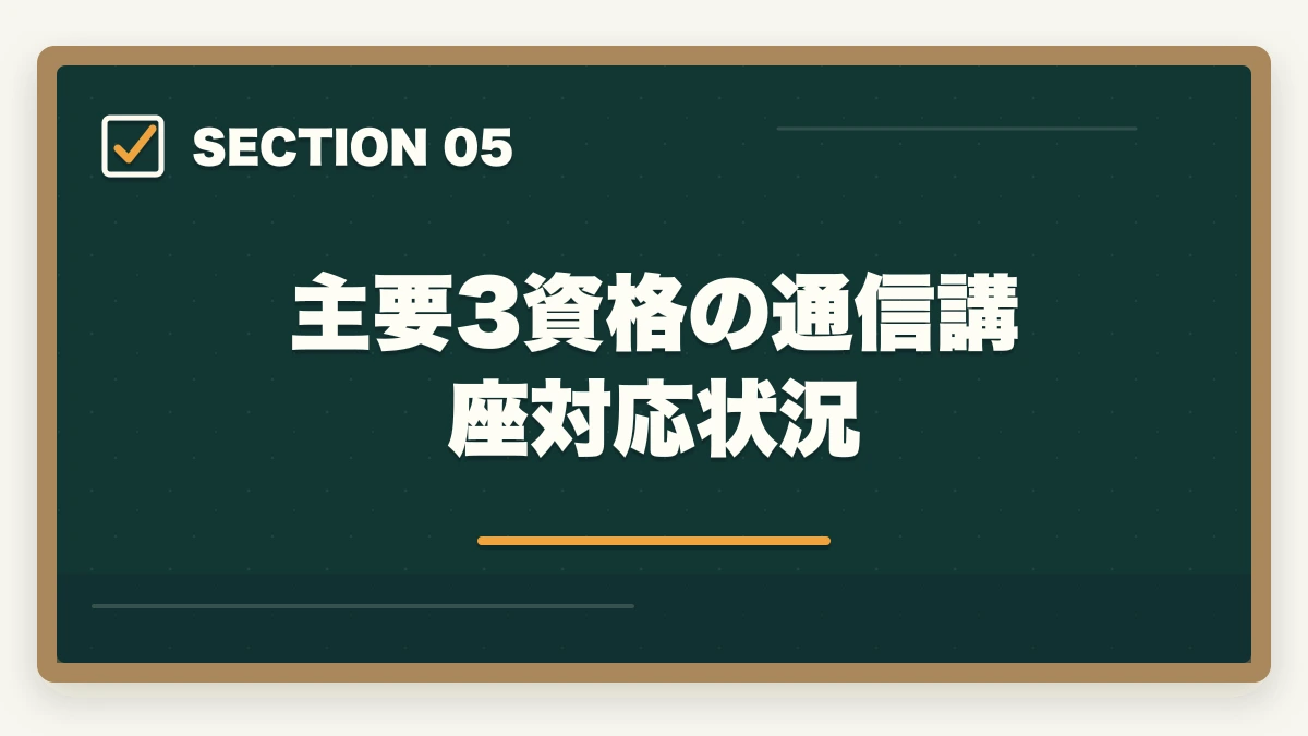 主要3資格の通信講座対応状況｜医療事務の資格7種類を徹底比較|難易度・受験料・将来性で選ぶ最適な1つの図解