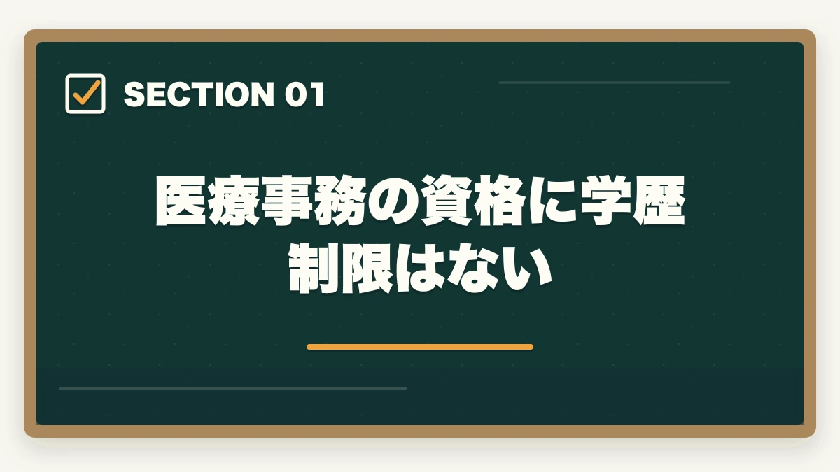 医療事務の資格に学歴制限はない｜医療事務は高卒・無資格でも取れる|学歴不問で挑戦できる通信講座と就職戦略の図解