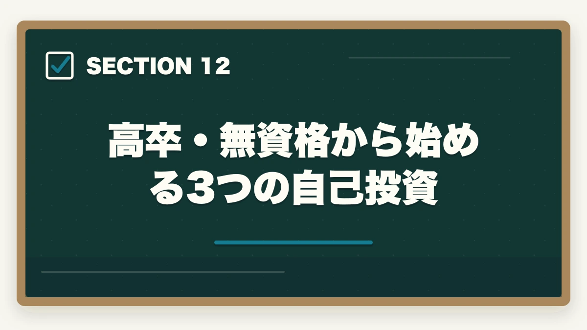 高卒・無資格から始める3つの自己投資｜医療事務は高卒・無資格でも取れる|学歴不問で挑戦できる通信講座と就職戦略の図解