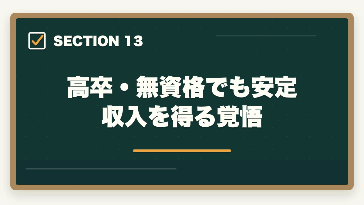 高卒・無資格でも安定収入を得る覚悟｜医療事務は高卒・無資格でも取れる|学歴不問で挑戦できる通信講座と就職戦略の図解