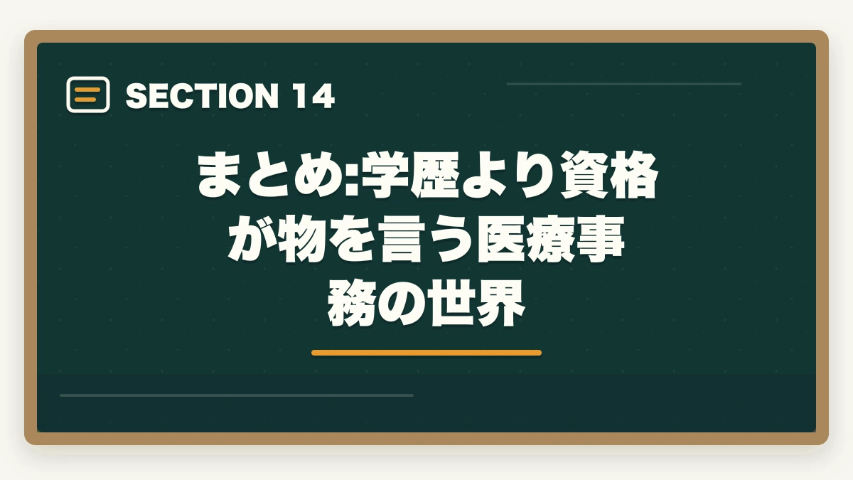 まとめ:学歴より資格が物を言う医療事務の世界｜医療事務は高卒・無資格でも取れる|学歴不問で挑戦できる通信講座と就職戦略の図解