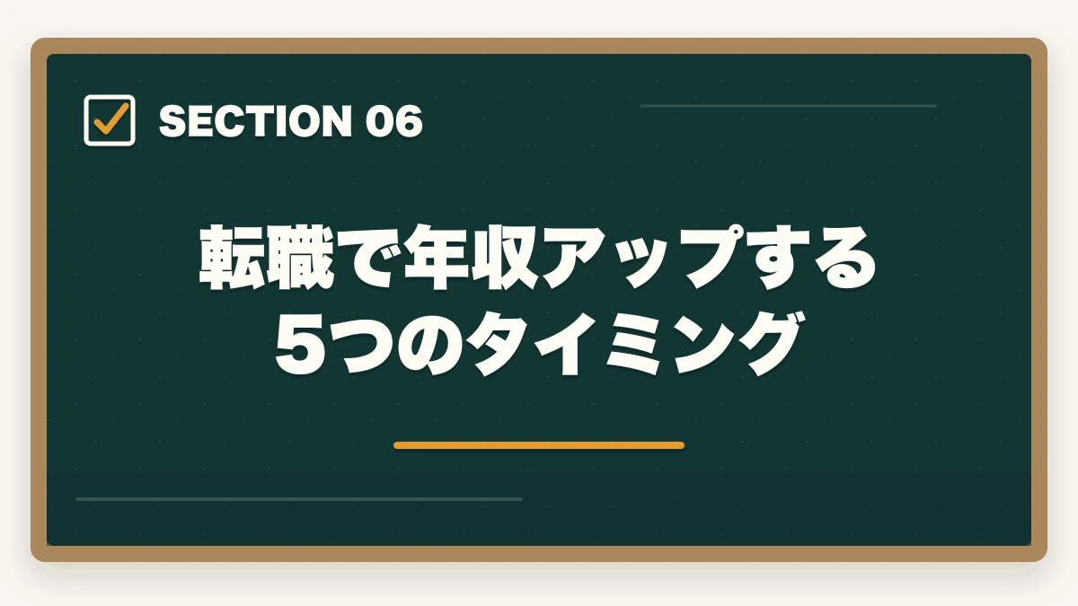 転職で年収アップする5つのタイミング｜医療事務の年収・月収のリアル|資格手当・パート時給・正社員昇給を完全解説の図解