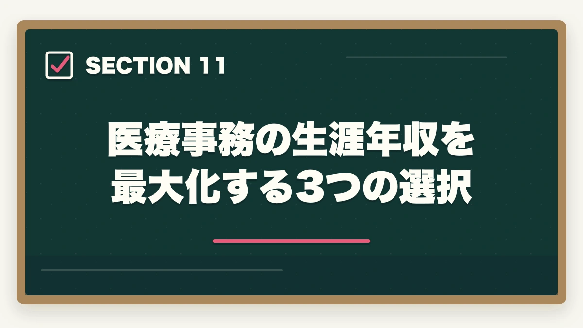 医療事務の生涯年収を最大化する3つの選択｜医療事務の年収・月収のリアル|資格手当・パート時給・正社員昇給を完全解説の図解