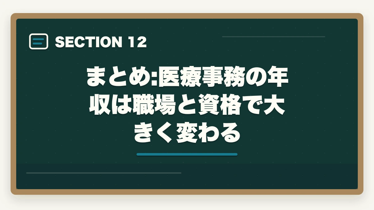 まとめ:医療事務の年収は職場と資格で大きく変わる｜医療事務の年収・月収のリアル|資格手当・パート時給・正社員昇給を完全解説の図解