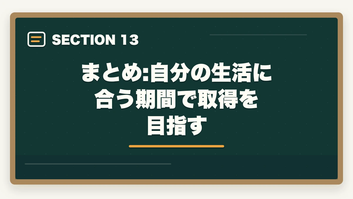 まとめ:自分の生活に合う期間で取得を目指す｜医療事務は何ヶ月で取れる?最短3ヶ月から1年までの期間別合格戦略の図解