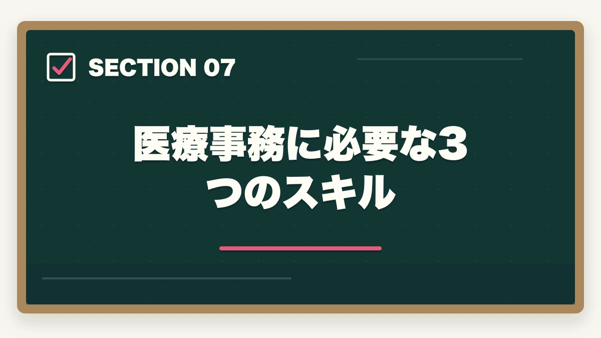 医療事務に必要な3つのスキル｜医療事務の仕事内容と1日の流れ|受付・会計・レセプト業務をリアルに完全解説の図解