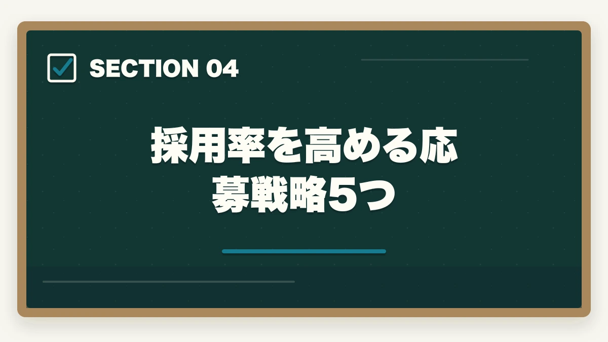 採用率を高める応募戦略5つ｜医療事務の中途採用は30代・40代未経験でも可能|転職成功させる5つのコツの図解