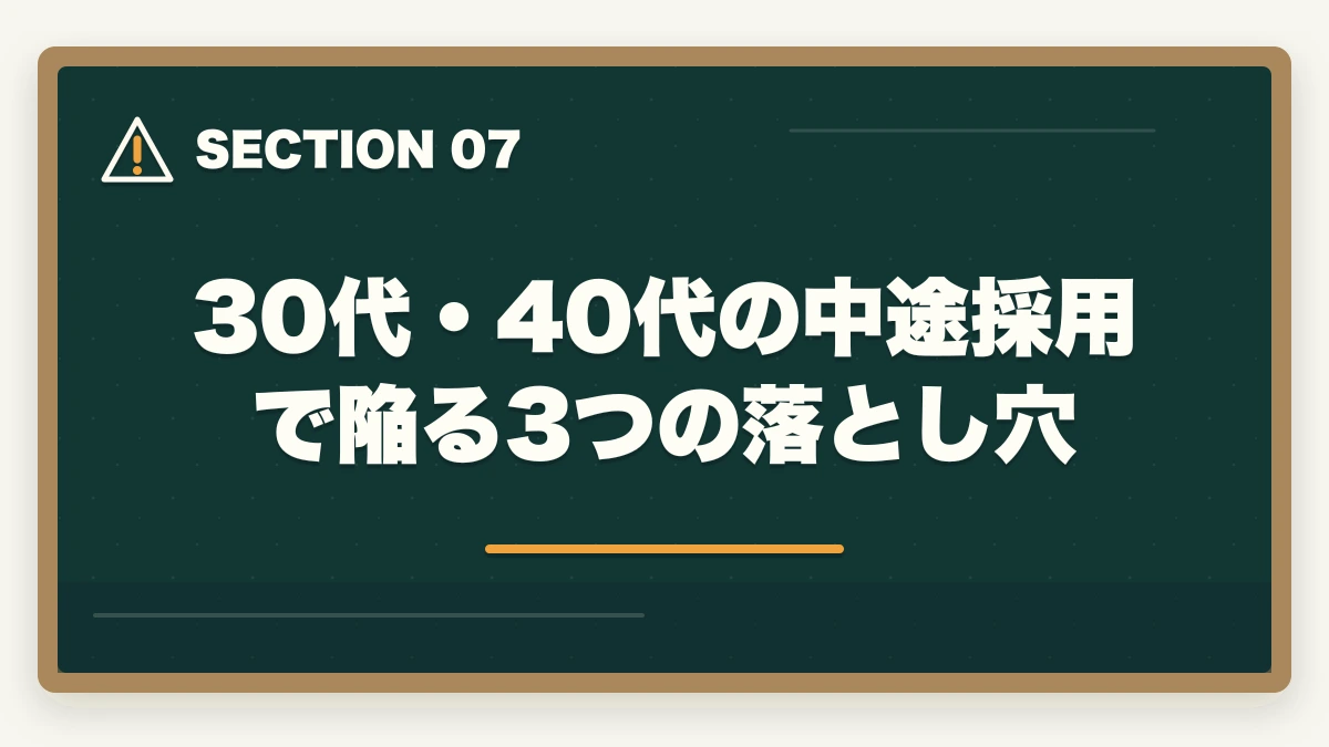 30代・40代の中途採用で陥る3つの落とし穴｜医療事務の中途採用は30代・40代未経験でも可能|転職成功させる5つのコツの図解