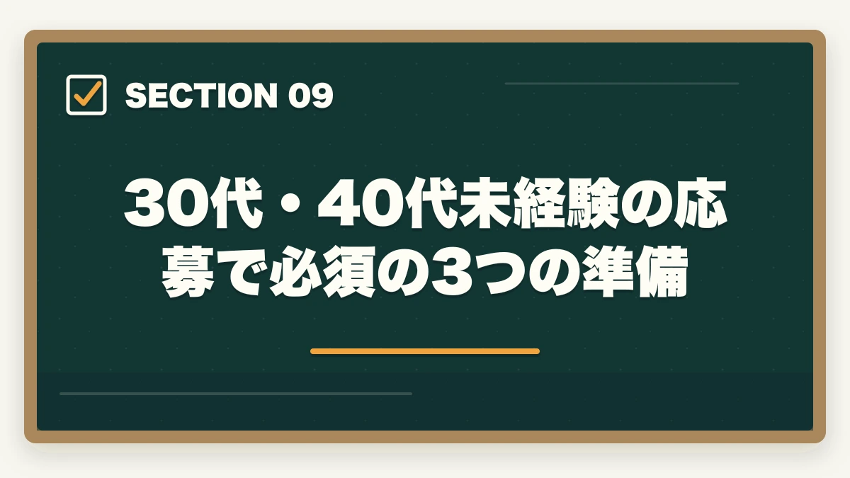 30代・40代未経験の応募で必須の3つの準備｜医療事務の中途採用は30代・40代未経験でも可能|転職成功させる5つのコツの図解