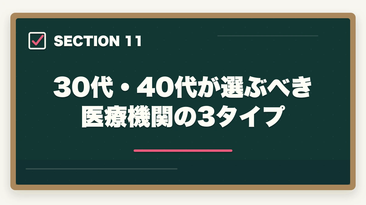 30代・40代が選ぶべき医療機関の3タイプ｜医療事務の中途採用は30代・40代未経験でも可能|転職成功させる5つのコツの図解