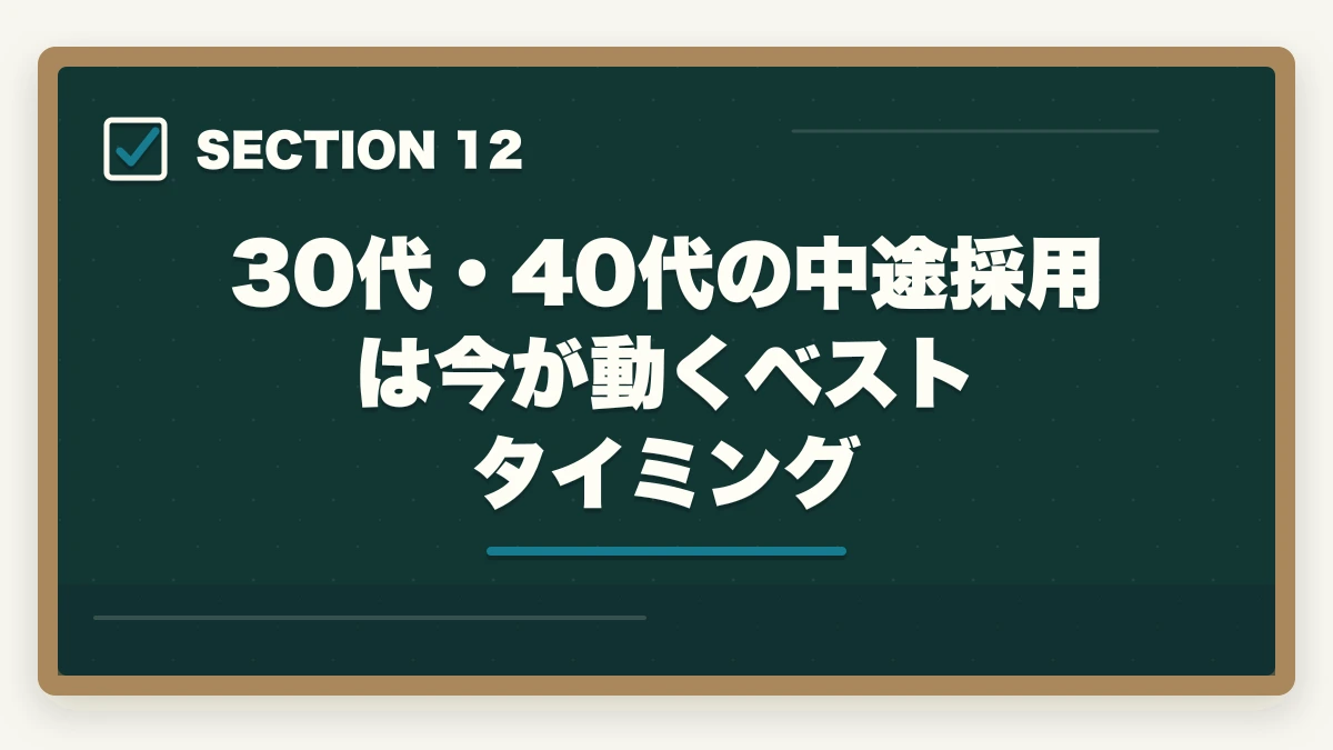 30代・40代の中途採用は今が動くベストタイミング｜医療事務の中途採用は30代・40代未経験でも可能|転職成功させる5つのコツの図解