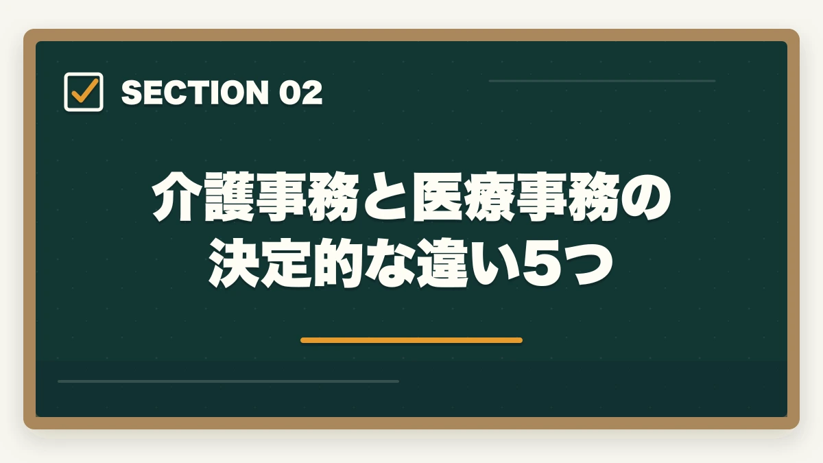 介護事務と医療事務の決定的な違い5つ｜介護事務はおすすめ?需要・将来性・通信講座で取れる人気資格を徹底解説の図解
