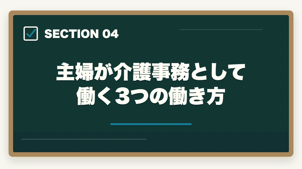 主婦が介護事務として働く3つの働き方｜介護事務は主婦に最適な資格|3ヶ月で取れて家庭と両立できる柔軟な働き方の図解