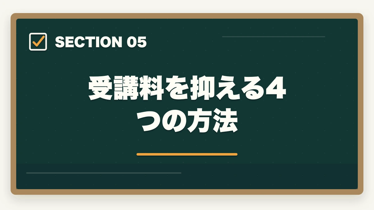 受講料を抑える4つの方法｜介護事務は主婦に最適な資格|3ヶ月で取れて家庭と両立できる柔軟な働き方の図解