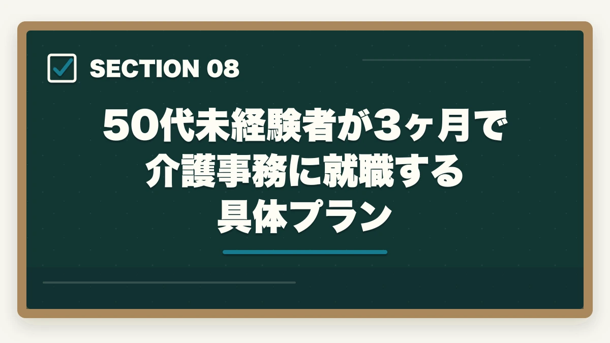 50代未経験者が3ヶ月で介護事務に就職する具体プラン｜介護事務は50代未経験から始められる|セカンドキャリアに最適な5つの理由の図解