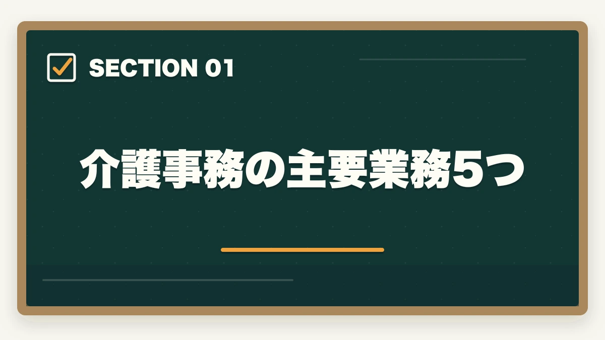 介護事務の主要業務5つ｜介護事務の仕事内容と1日の流れ|介護給付費請求からケアマネサポートまで完全解説の図解