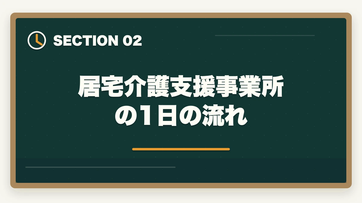 居宅介護支援事業所の1日の流れ｜介護事務の仕事内容と1日の流れ|介護給付費請求からケアマネサポートまで完全解説の図解