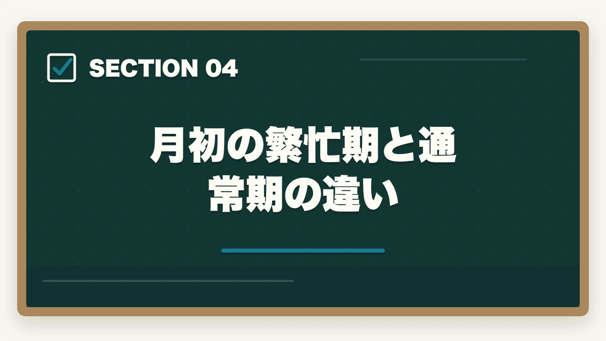 月初の繁忙期と通常期の違い｜介護事務の仕事内容と1日の流れ|介護給付費請求からケアマネサポートまで完全解説の図解
