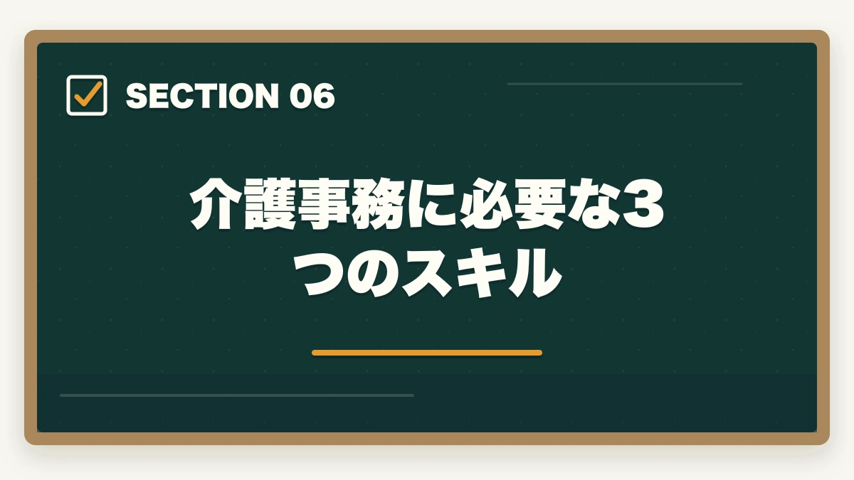 介護事務に必要な3つのスキル｜介護事務の仕事内容と1日の流れ|介護給付費請求からケアマネサポートまで完全解説の図解