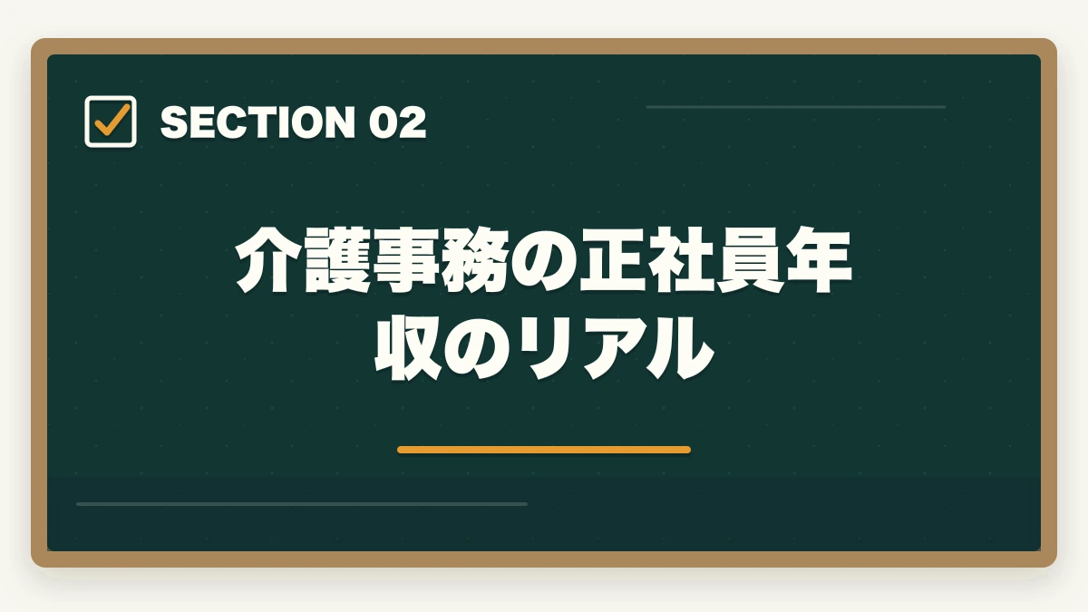 介護事務の正社員年収のリアル｜介護事務の年収・給料は本当に安い?パート時給・正社員年収を完全公開の図解