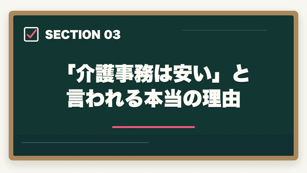 「介護事務は安い」と言われる本当の理由｜介護事務の年収・給料は本当に安い?パート時給・正社員年収を完全公開の図解