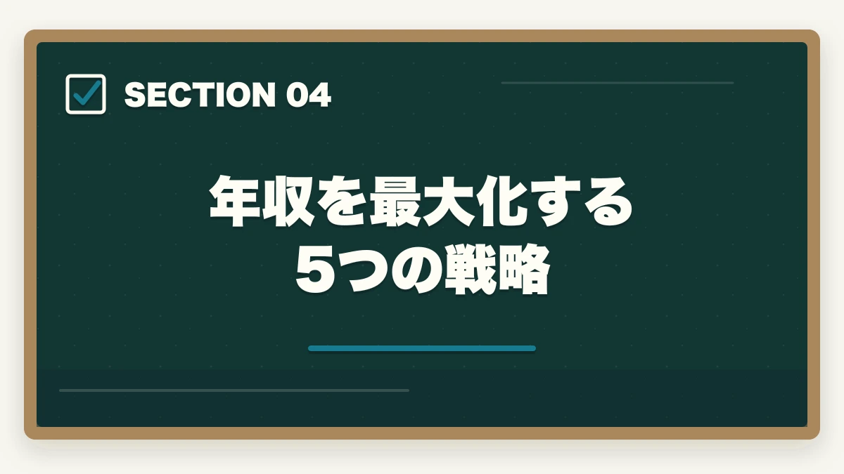 年収を最大化する5つの戦略｜介護事務の年収・給料は本当に安い?パート時給・正社員年収を完全公開の図解