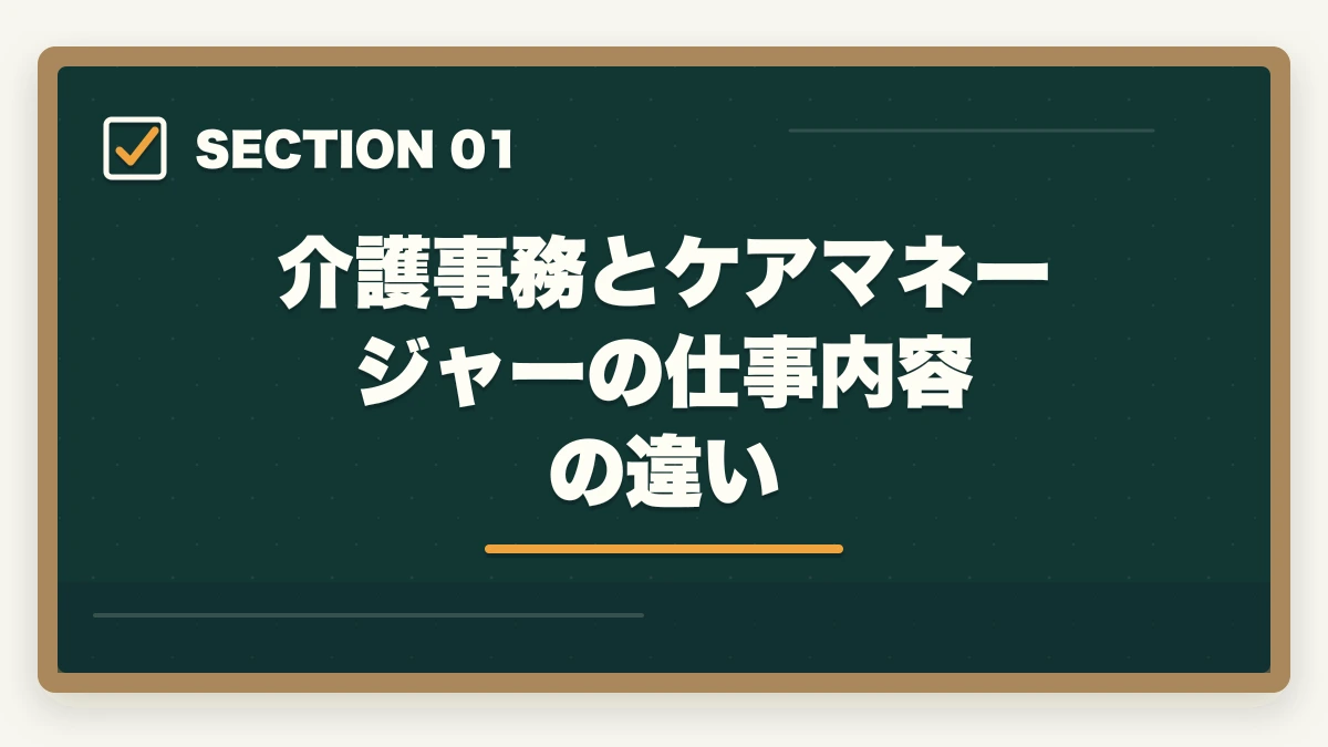 介護事務とケアマネージャーの仕事内容の違い｜介護事務とケアマネージャーの違い|難易度・給料・仕事内容を徹底比較してキャリアを選ぶの図解