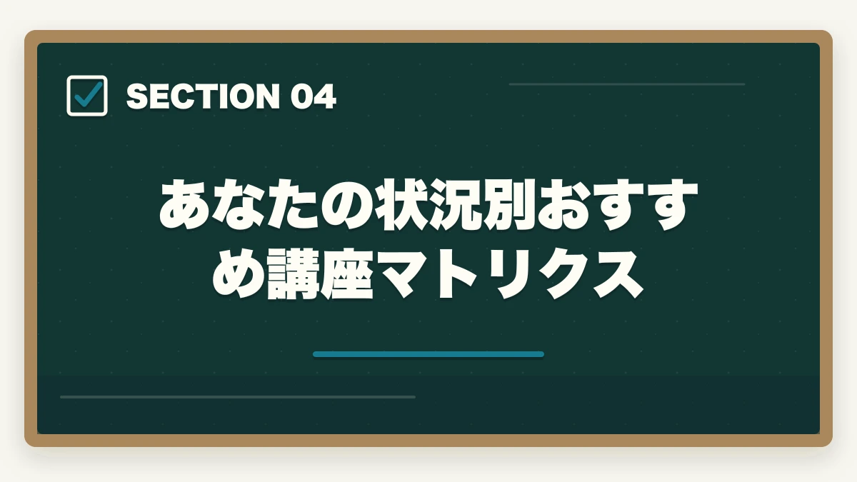 あなたの状況別おすすめ講座マトリクス|社会福祉士の通信講座おすすめ7選|働きながら合格できる選び方【2026年】の図解