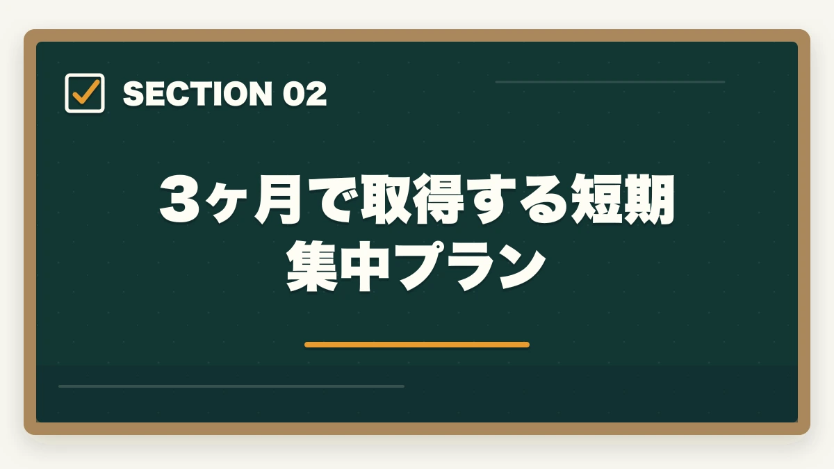 3ヶ月で取得する短期集中プラン｜介護事務は何ヶ月で取れる?最短3ヶ月から1年までの期間別合格戦略の図解