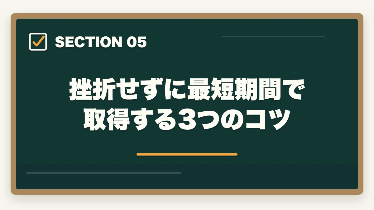 挫折せずに最短期間で取得する3つのコツ｜介護事務は何ヶ月で取れる?最短3ヶ月から1年までの期間別合格戦略の図解